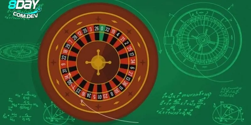 Cách Chơi Roulette Hiệu Quả – Bí Quyết Thắng Lớn 5 Những lưu ý khi bắt đầu chơi trò chơi