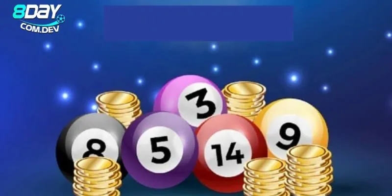 Áp dụng chiến lược hiệu quả để tối ưu lợi nhuận